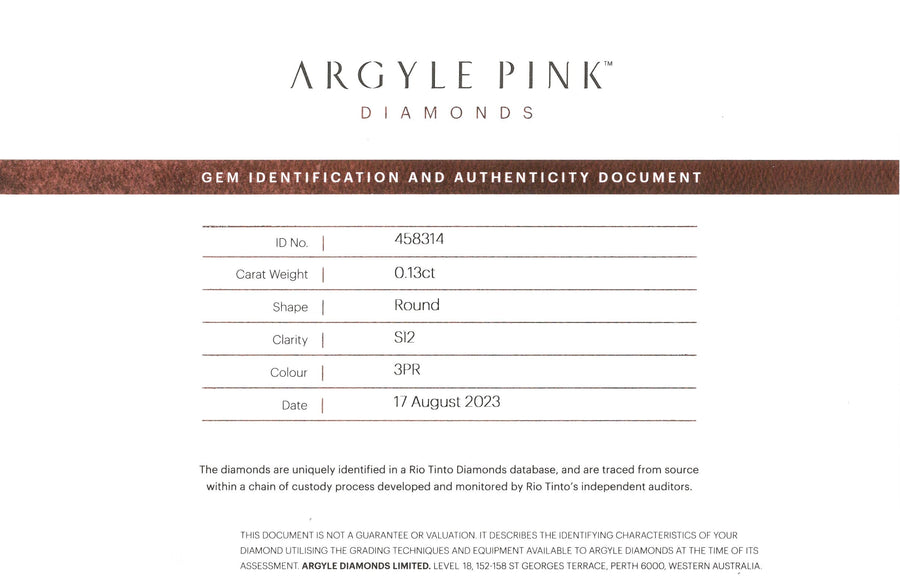 The Argyle Pink™ Quokka - Limited Edition
