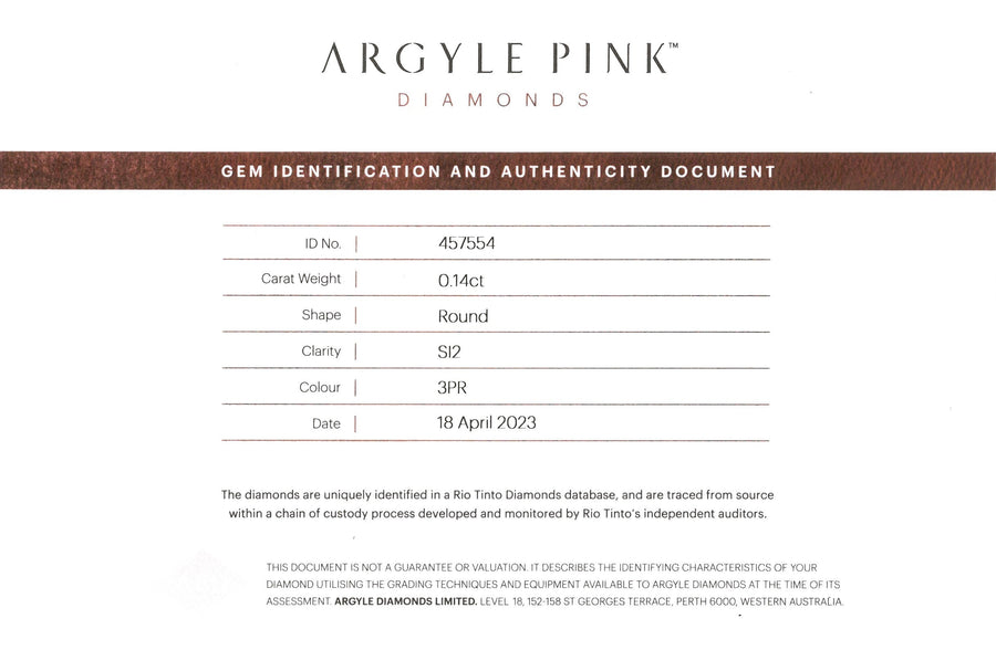 The Argyle Pink™ Quokka - Limited Edition
