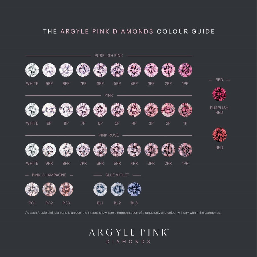 0.06CT ROUND SHAPED ARGYLE PINK DIAMOND